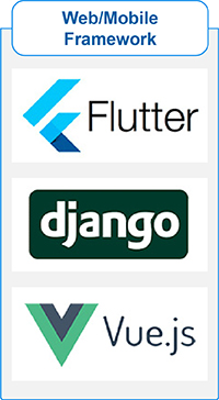 Web/Mobile Framework: Flutter, Django, Vue.js 